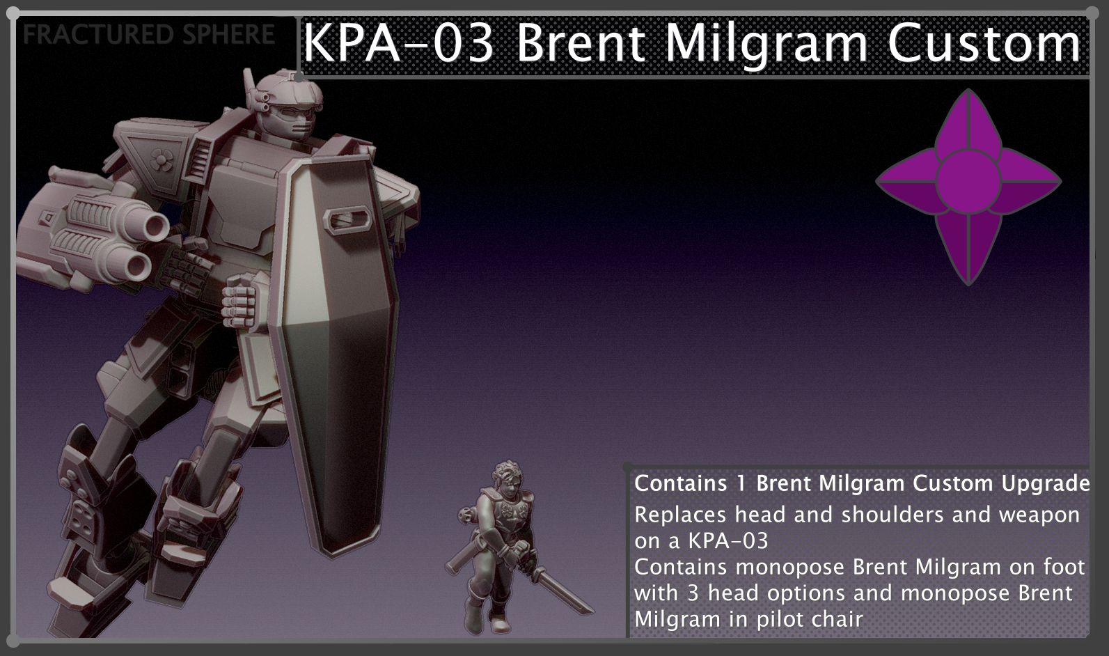 Fractured Sphere - Heliochrome KPA-03 Brent Milgram Custom Upgrade Kit